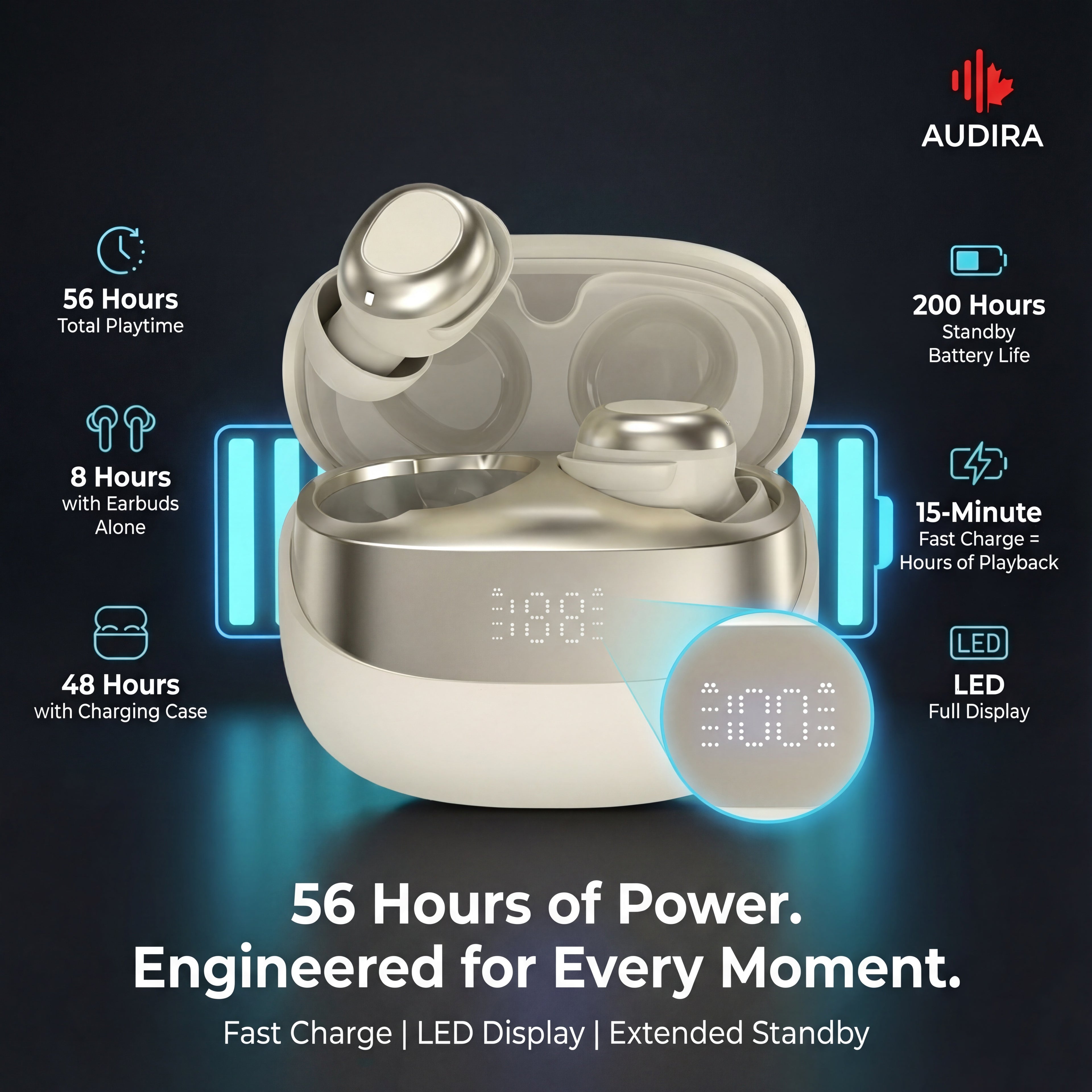 AUDIRA Wireless Bluetooth Sleep Earbuds, Bluetooth 5.4, in-Ear Headphones, IPX-4 Waterproof, Touch Control, 5-10 Hours Battery Life, Digital Display, Type-C Charging (Beige)