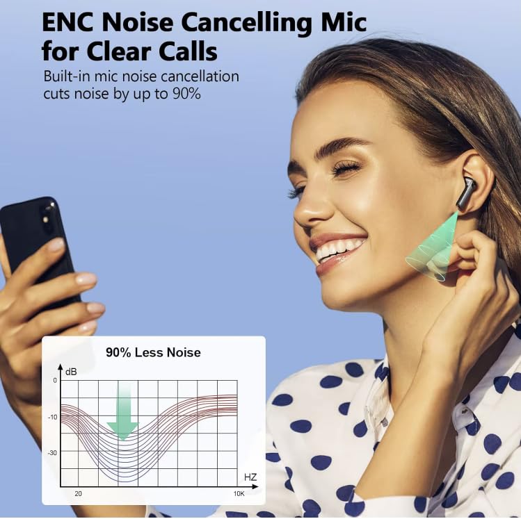 Wireless Earbuds, Bluetooth 6.0, Wireless Headphones, LED Digital Battery Display, IPX7 Waterproof in Ear Headphones, 56-Hour Playtime, 200 Hr Standby,Type-C Charging, Smart Touch Controls.
