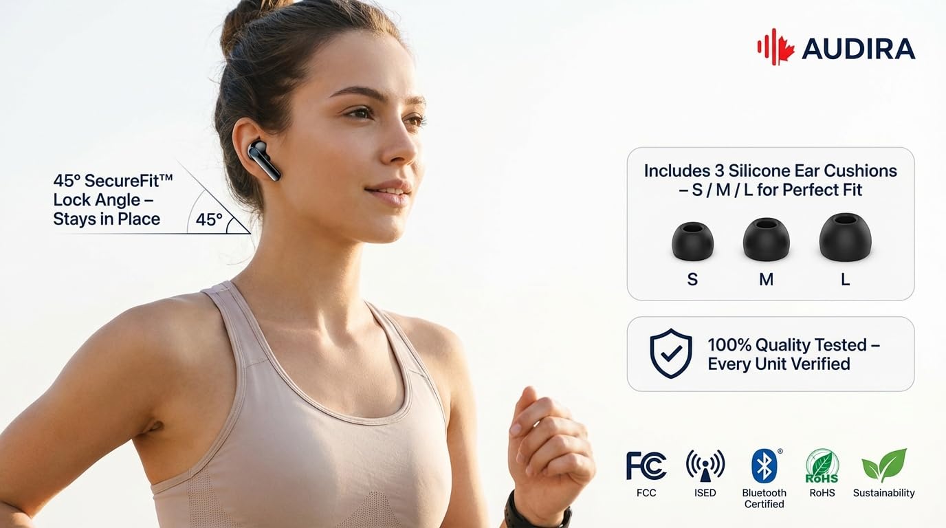 Wireless Earbuds, Bluetooth 6.0, Wireless Headphones, LED Digital Battery Display, IPX7 Waterproof in Ear Headphones, 56-Hour Playtime, 200 Hr Standby,Type-C Charging, Smart Touch Controls.