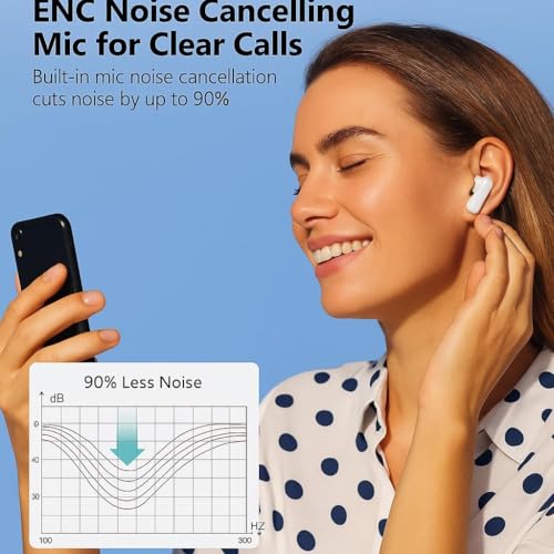 Wireless Earbuds, Bluetooth 6.0, Wireless Headphones, LED Digital Battery Display, IPX7 Waterproof in Ear Headphones, 56-Hour Playtime, 200 Hr Standby,Type-C Charging, Smart Touch Controls.