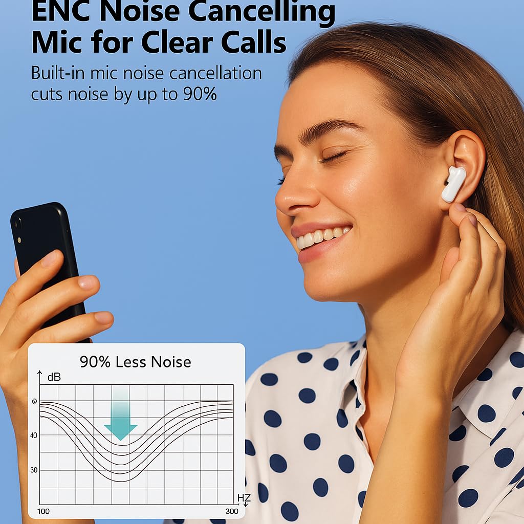 Wireless Earbuds with Bluetooth 6.0, Wireless Headphones, LED Digital Battery Display, IPX7 Waterproof in Ear Headphones, 56-Hour Playtime, 200 Hr Standby,Type-C Charging, Smart Touch Controls,Best.